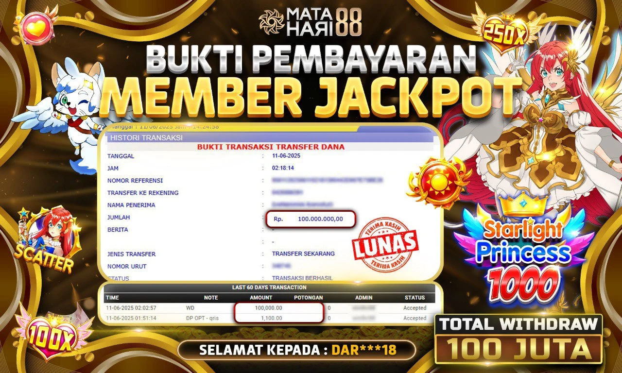 Deskripsi Gambar